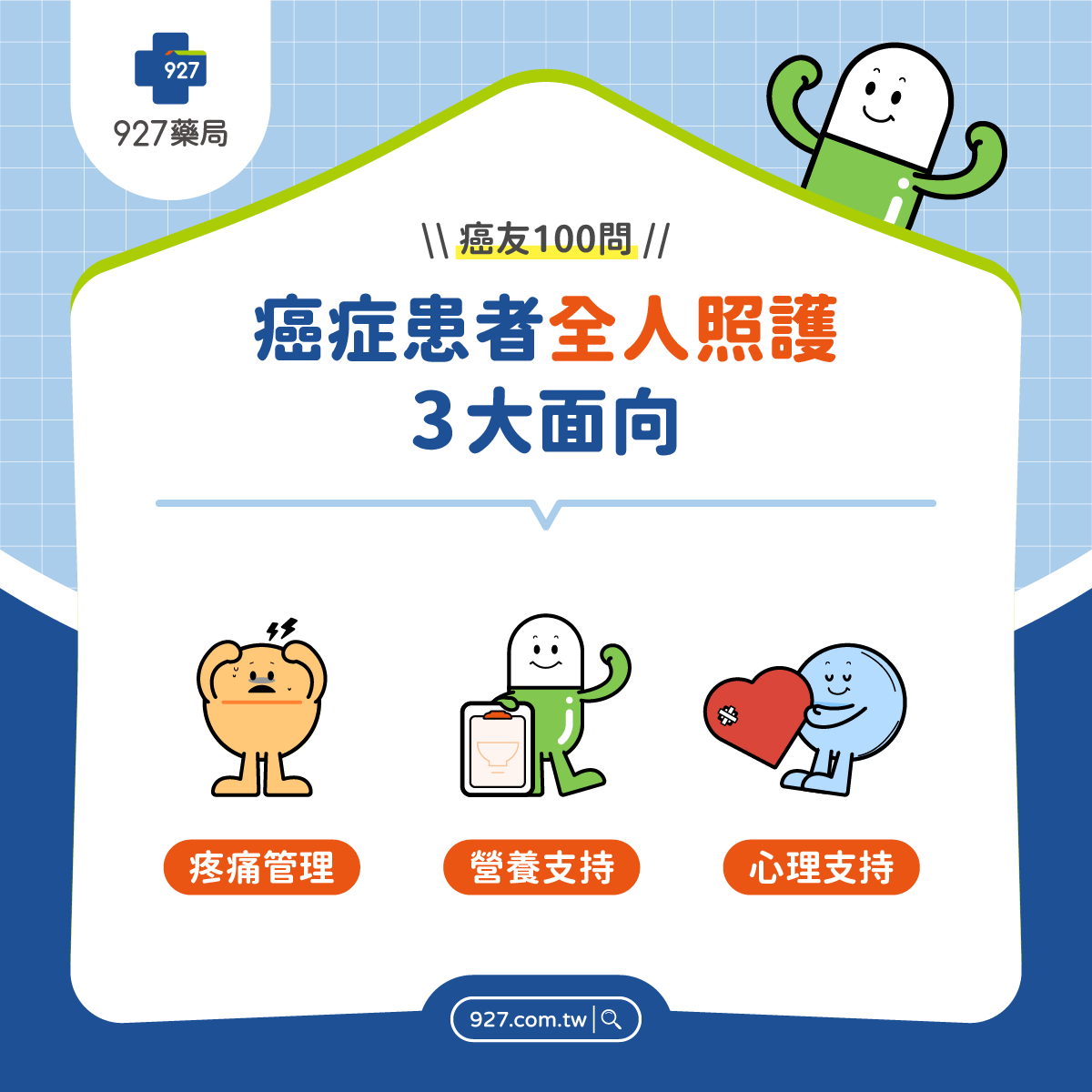 癌症患者全人照護3大面向：疼痛管理、營養支持、心理支持