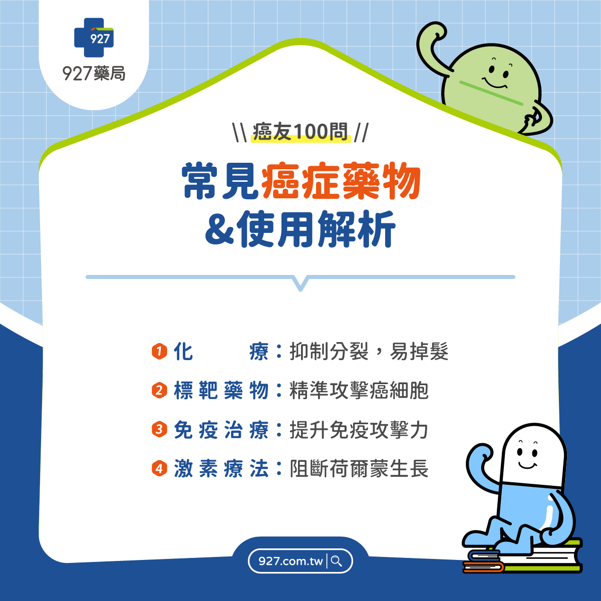 常見的癌症藥物：化療、標拔藥物、免疫治療、激素治療