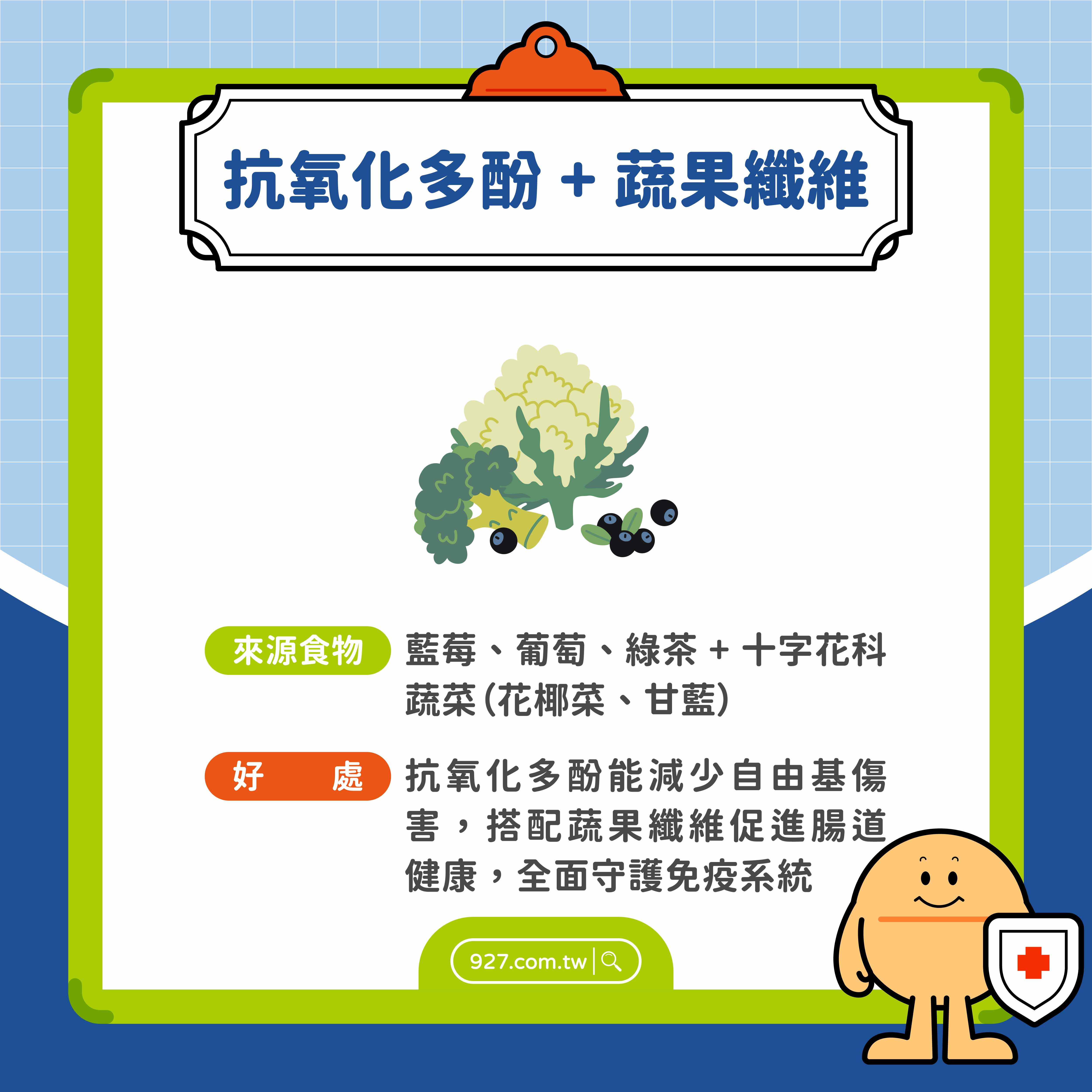 NH002-v1.0-提升免疫力的日常飲食搭配｜維生素、蛋白質、益生菌一次掌握_NH002-002-5