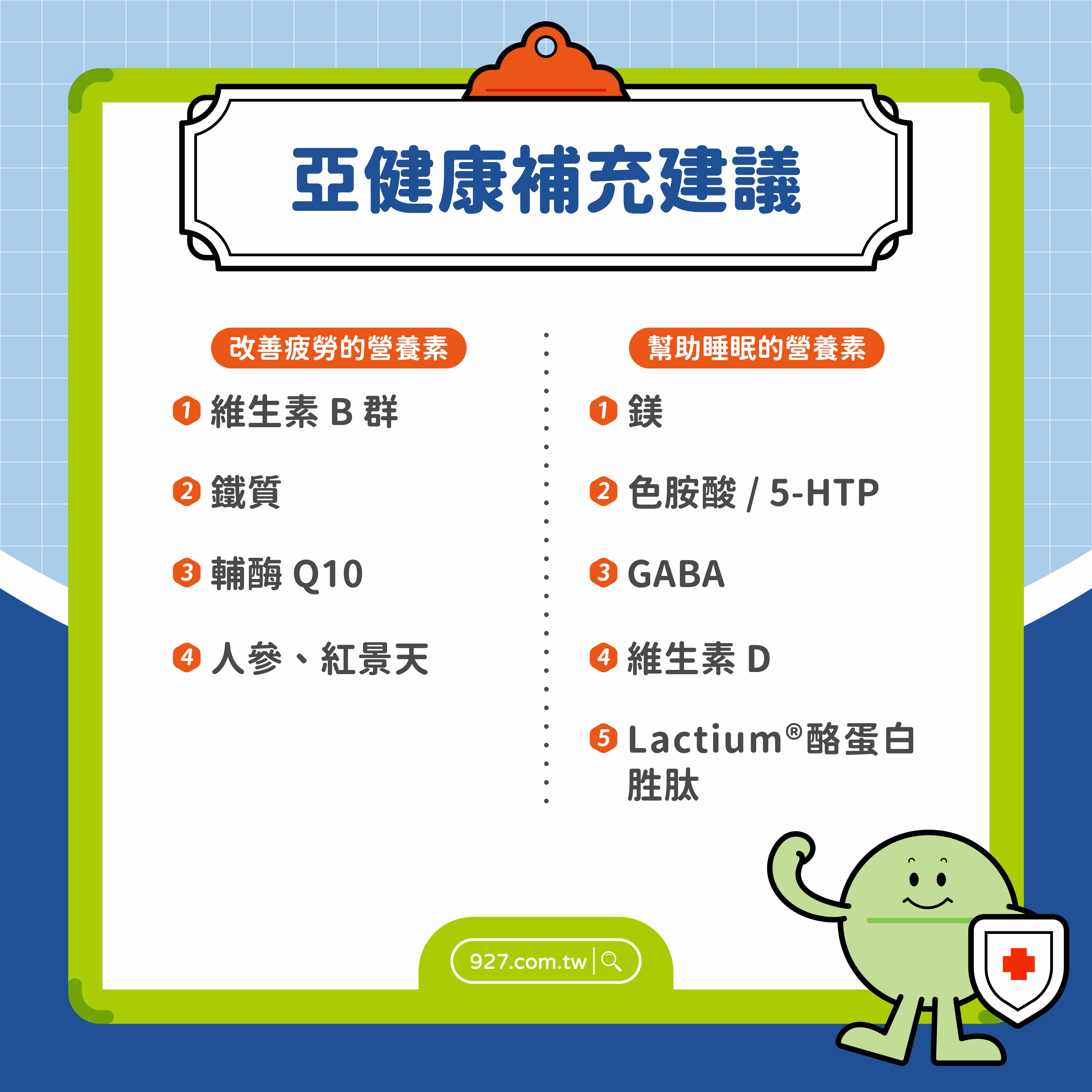 NH004-v1.0-常見亞健康症狀改善指南｜疲勞、睡不好怎麼補？營養建議一次看懂_NH003-002-2